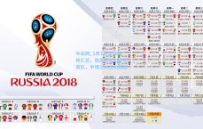 中彩网_1月7日足球伤停汇总，伯恩茅斯射手王离队，中场三大主力伤缺